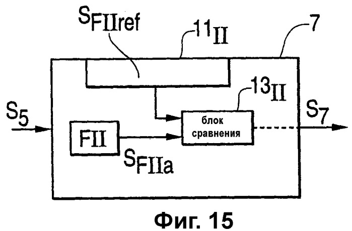 Способ контролирования давления газообразного вещества и устройство для реализации этого способа (патент 2363933)