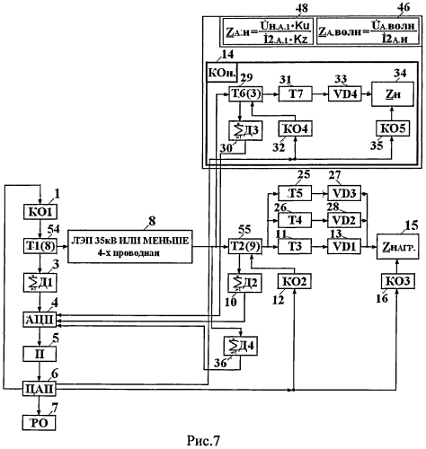 Способ согласования четырехпроводной несимметричной высоковольтной линии электропередачи с электрической нагрузкой (патент 2551362)