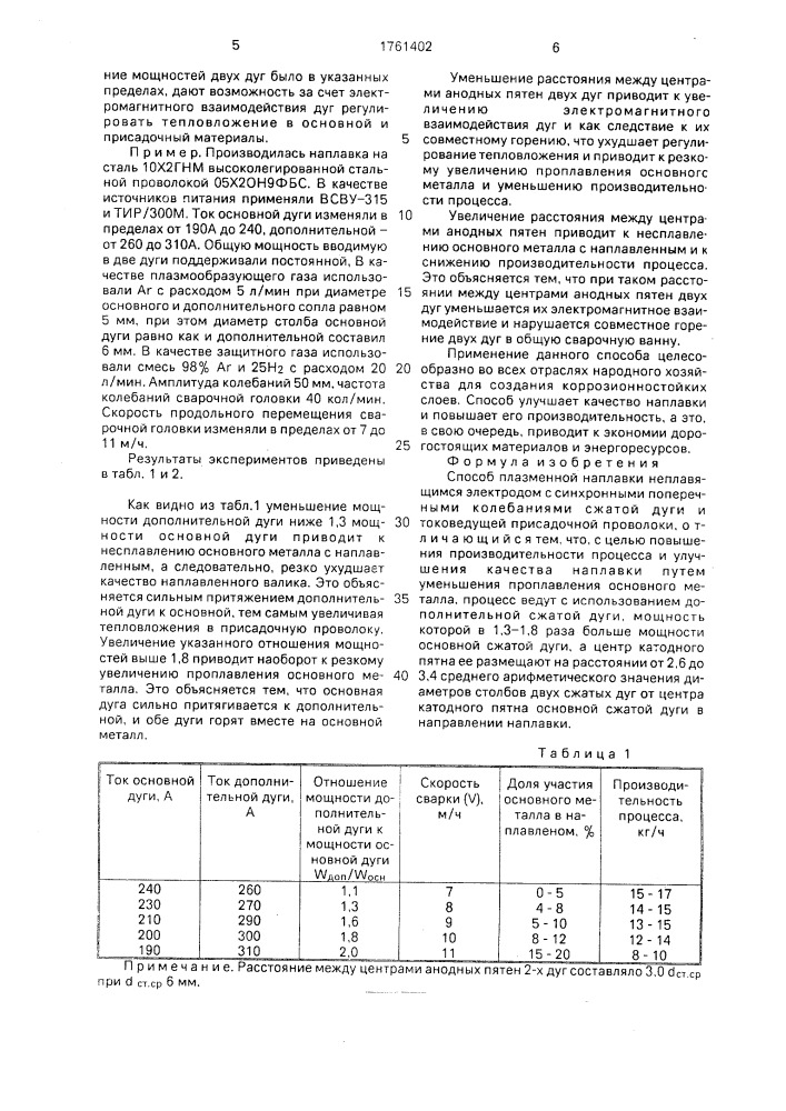 Способ плазменной наплавки (патент 1761402)