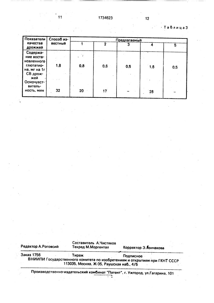 Способ производства пшеничного хлеба (патент 1734623)