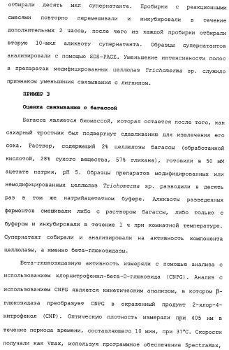 Композиции и способы, включающие варианты целлюлазы со сниженным сродством к нецеллюлозным материалам (патент 2486242)