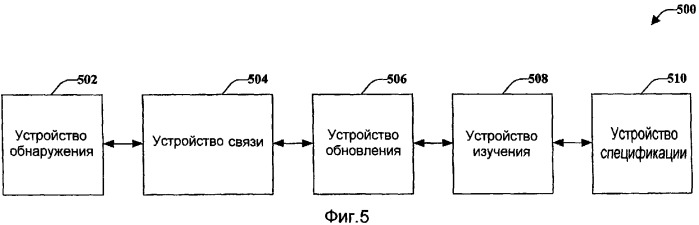 Конфигурация брандмауэра при участии клиента (патент 2370903)