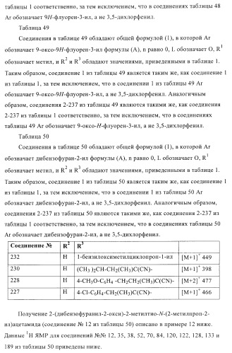 Ацетамидные соединения в качестве фунгицидов (патент 2396268)