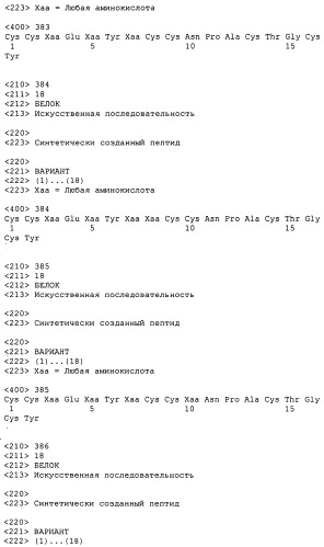Полипептид для увеличения активности рецептора гуанилатциклазы, фармацевтическая композиция, способ лечения желудочно-кишечного расстройства у пациента, способ повышения активности рецептора гуанилатциклазы у пациента, способ лечения висцеральной боли, способ получения полипептида (варианты), изолированная молекула нуклеиновой кислоты, бактериальный вектор экспрессии и изолированная бактериальная клетка (патент 2433133)