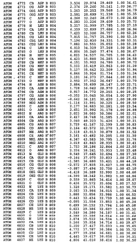 Кристаллическая структура фосфодиэстеразы 5 и ее использование (патент 2301259)