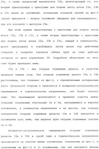 Способ накладывания листов шпона на основной листовой древесный материал (варианты) (патент 2360790)