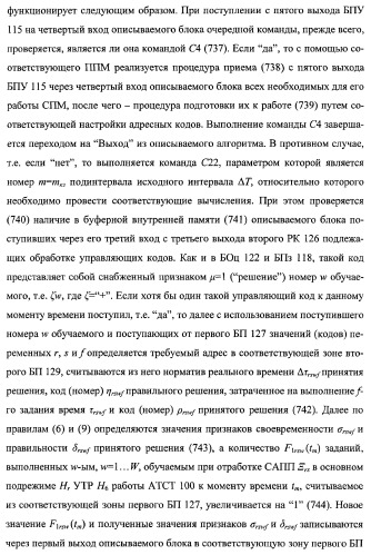 Многоцелевая обучаемая автоматизированная система группового дистанционного управления потенциально опасными динамическими объектами, оснащенная механизмами поддержки деятельности операторов (патент 2373561)