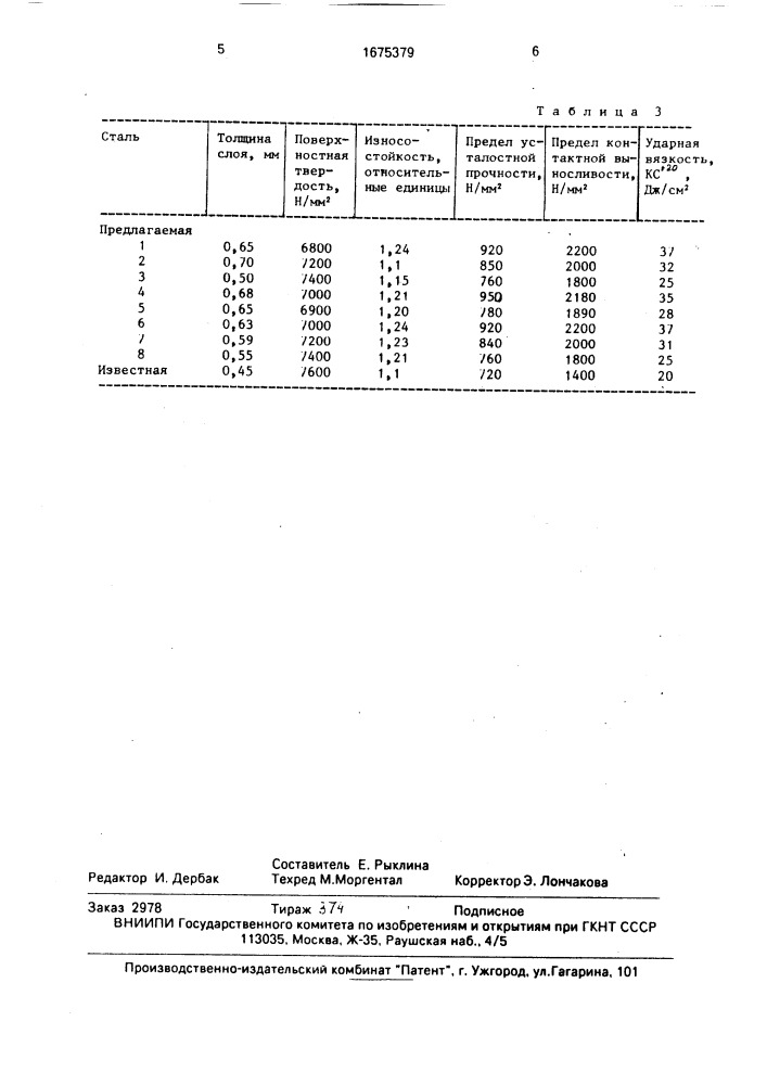 Азотируемая сталь (патент 1675379)