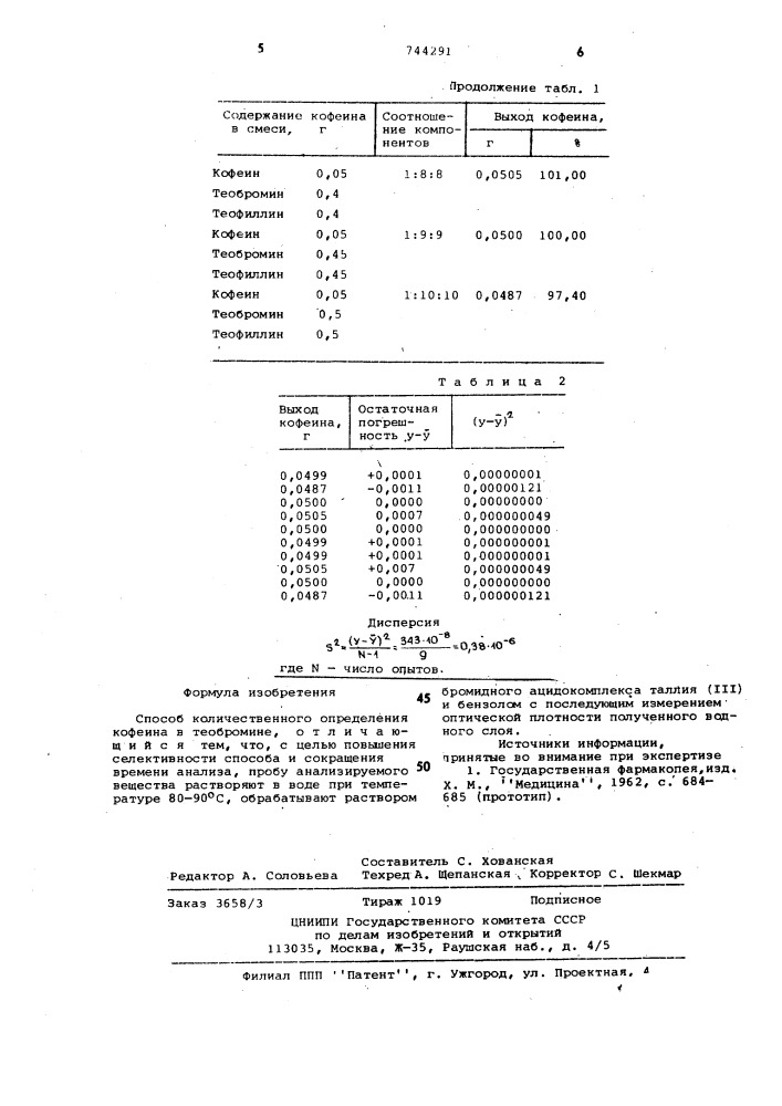 Способ количественного определения кофеина в теобромине (патент 744291)