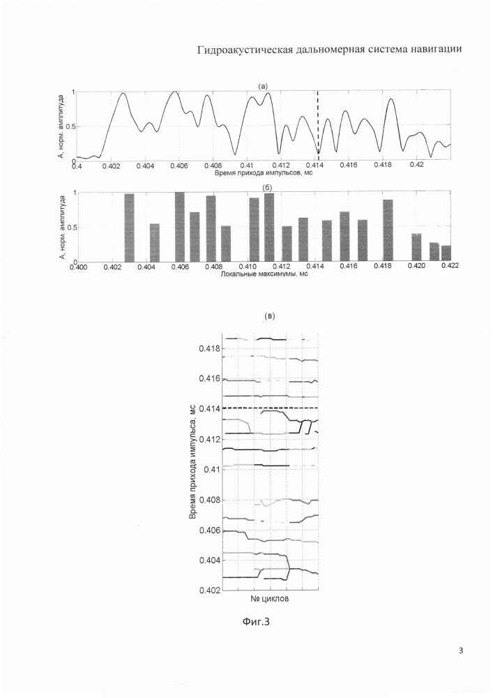Гидроакустическая дальномерная система навигации (патент 2624980)