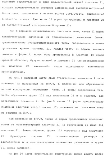 Строительная конструкция, элемент и балка для строительной конструкции, способ нагревания или охлаждения здания (патент 2337216)
