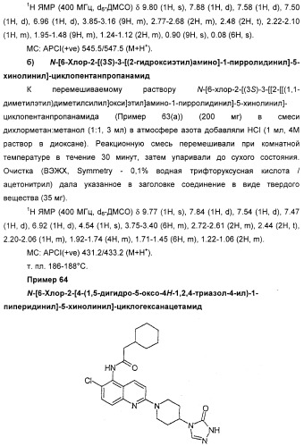 Новые антагонисты р2х7 рецепторов, способ их получения, фармацевтическая композиция, способ лечения и применение на их основе (патент 2347778)