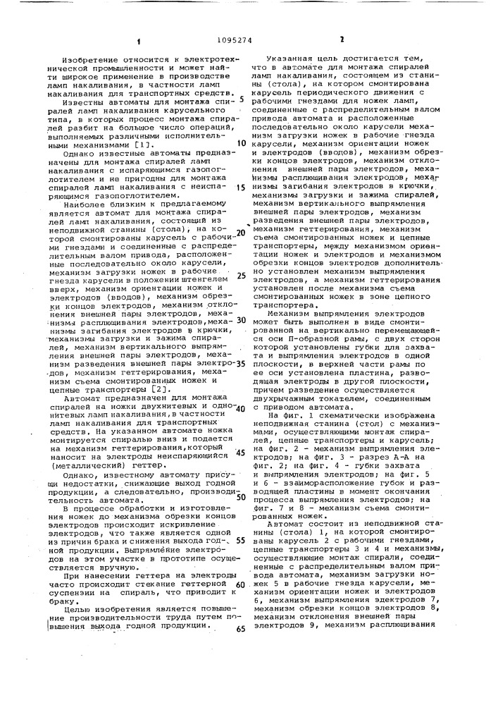Автомат для монтажа спиралей ламп накаливания (патент 1095274)