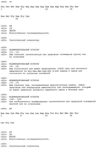 Варианты натрийуретического пептида с-типа (патент 2573911)