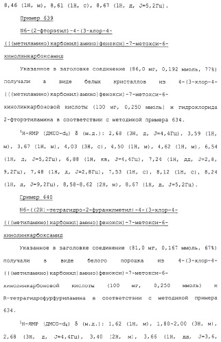 Азотсодержащие ароматические производные, их применение, лекарственное средство на их основе и способ лечения (патент 2264389)