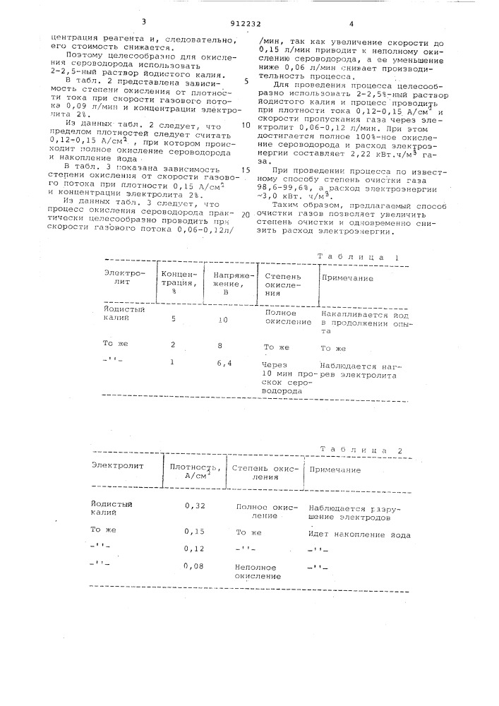 Способ очистки газов от сероводорода (патент 912232)