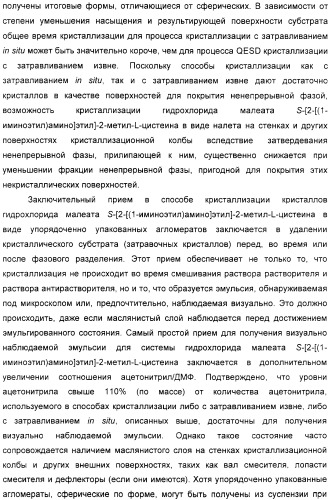 Кристаллическая соль гидрохлорид малеат s-[2-[(1-иминоэтил)амино]этил]-2-метил-l-цистеина, способ ее получения, содержащая ее фармацевтическая композиция и способ лечения (патент 2357953)