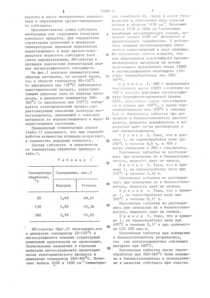 Способ приготовления питательного субстрата для культивирования хромвосстанавливающих микроорганизмов (патент 1109432)