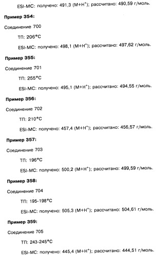 Пиридопиразиновые производные, фармацевтическая композиция и набор на их основе, вышеназванные производные и фармацевтическая композиция в качестве лекарственного средства и средства способа лечения заболеваний и их профилактики (патент 2495038)