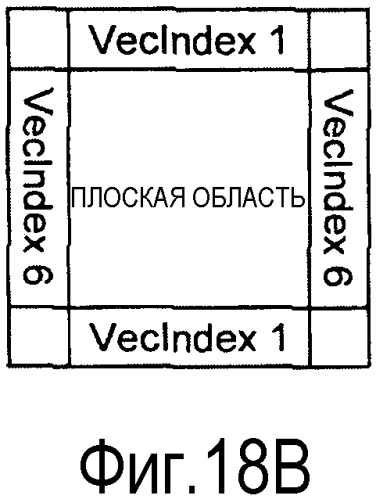 Способ обработки изображения, устройство обработки изображения, способы кодирования/декодирования видео, устройства кодирования/декодирования видео и программа для них (патент 2565499)