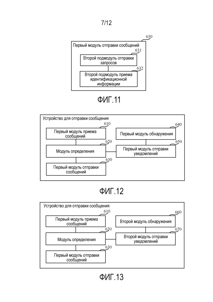 Способы, устройства, терминал и маршрутизатор для отправки сообщения (патент 2662398)