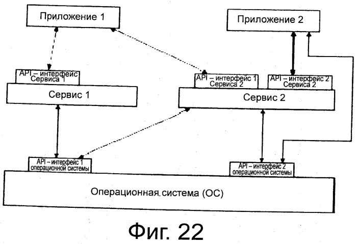 Устройство и способ установления и использования резервных каналов связи (патент 2527200)