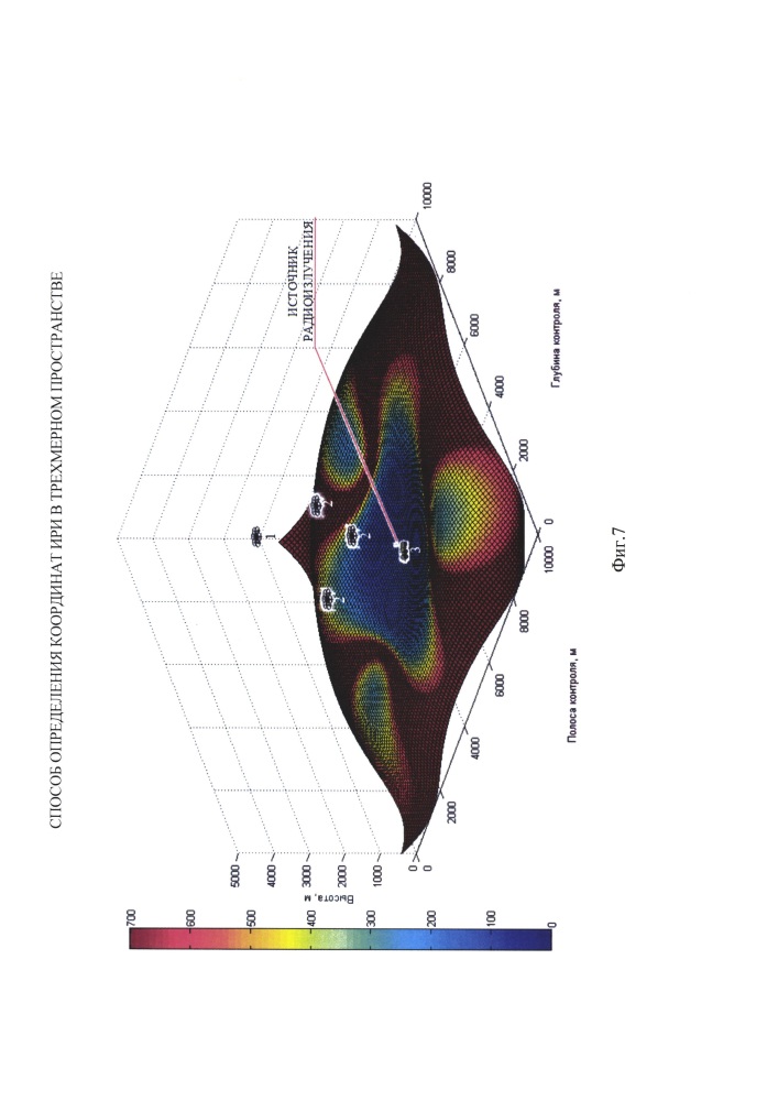 Способ определения координат источника радиоизлучения в трехмерном пространстве (патент 2643360)