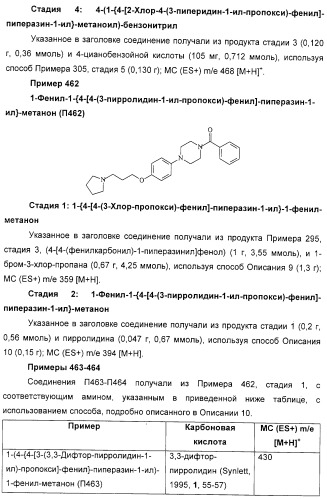 Замещенные пиперазины, (1,4)-диазепины и 2,5-диазабицикло[2.2.1]гептаны в качестве н1-и/или н3-антагонистов гистамина или обратных н3-антагонистов гистамина (патент 2328494)