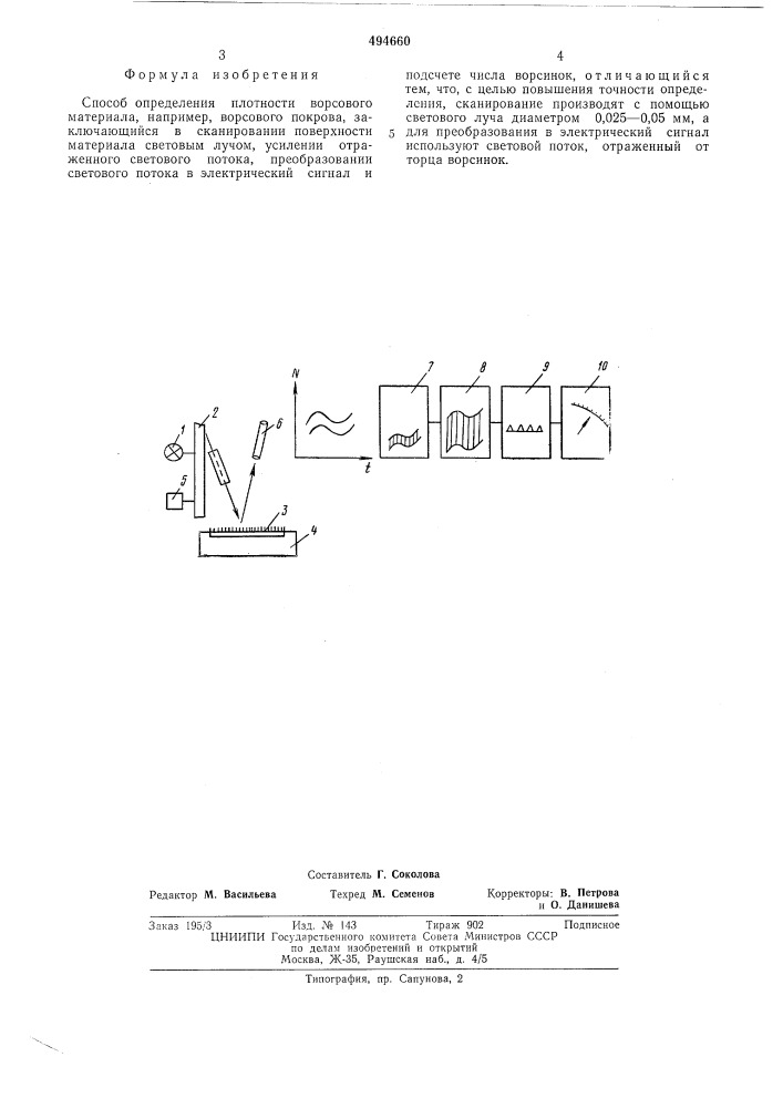 Способ определения плотности ворсового материала (патент 494660)