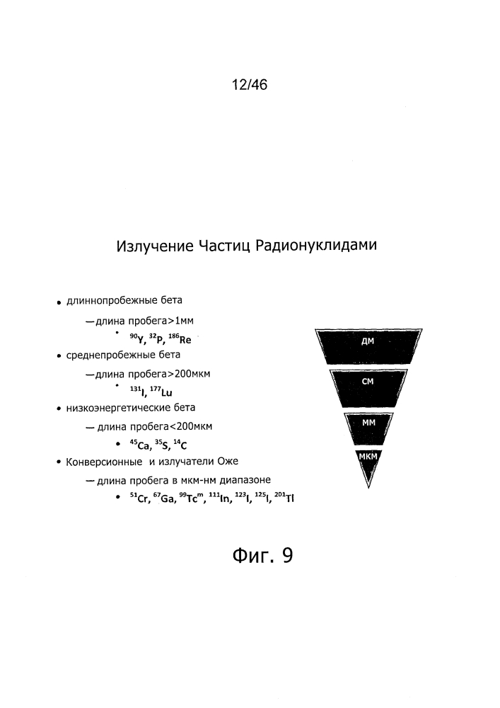 Терапевтические средства и их применение (патент 2606773)