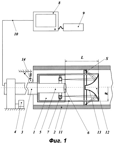 Дефектоскоп для контроля внутренней поверхности труб (варианты) (патент 2352921)