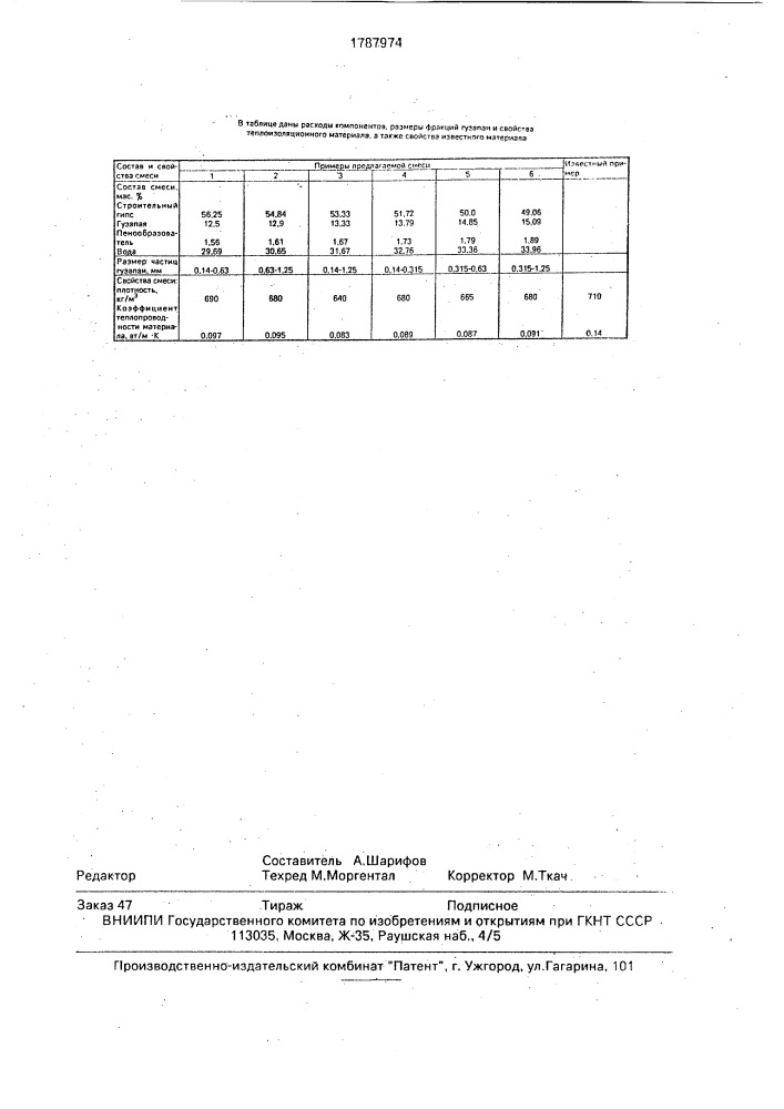 Сырьевая смесь для изготовления теплоизоляции (патент 1787974)