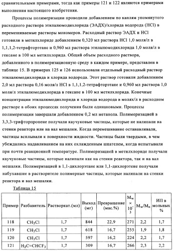 Сополимеры с новыми распределениями последовательностей (патент 2349607)