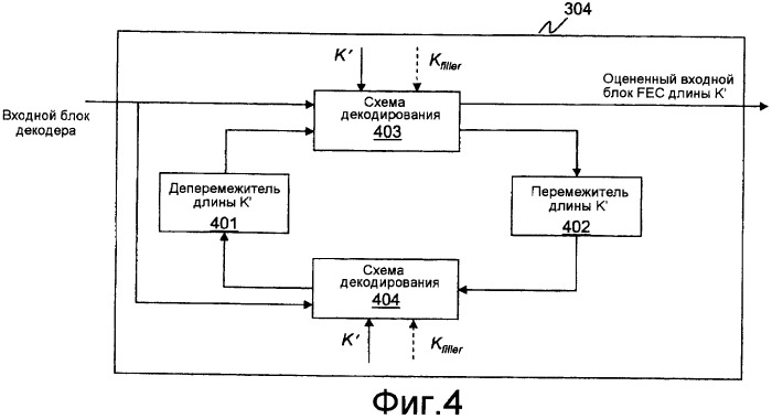 Способ и устройство кодирования и декодирования данных (патент 2437208)