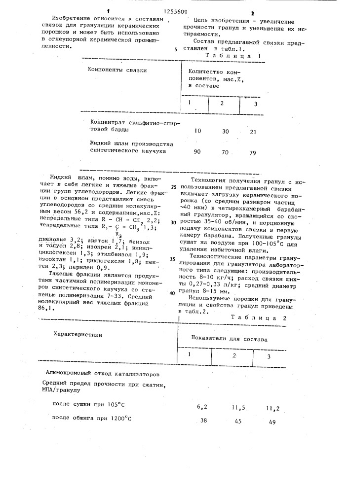 Связка для грануляции керамических порошков (патент 1255609)