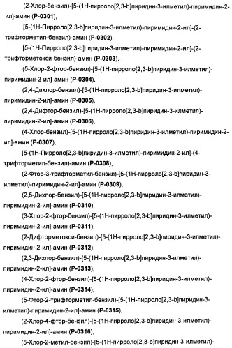 Соединения, модулирующие активность c-fms и/или c-kit, и их применения (патент 2452738)