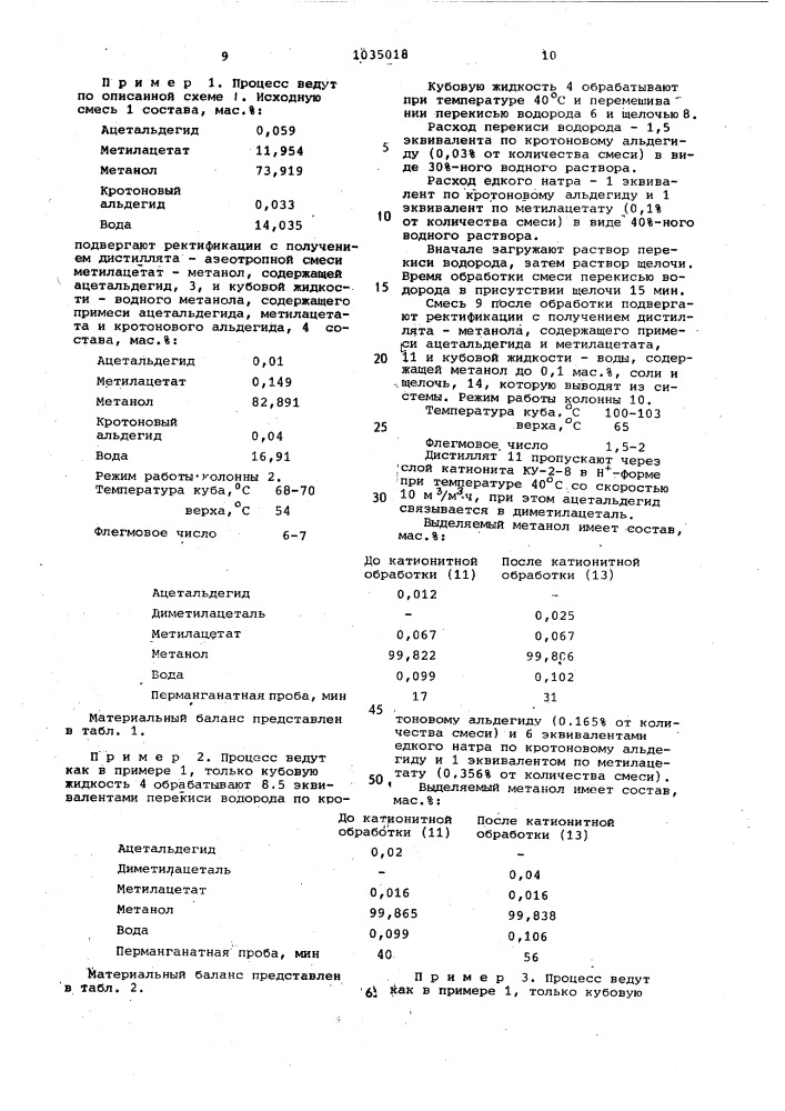 Способ выделения метанола (патент 1035018)
