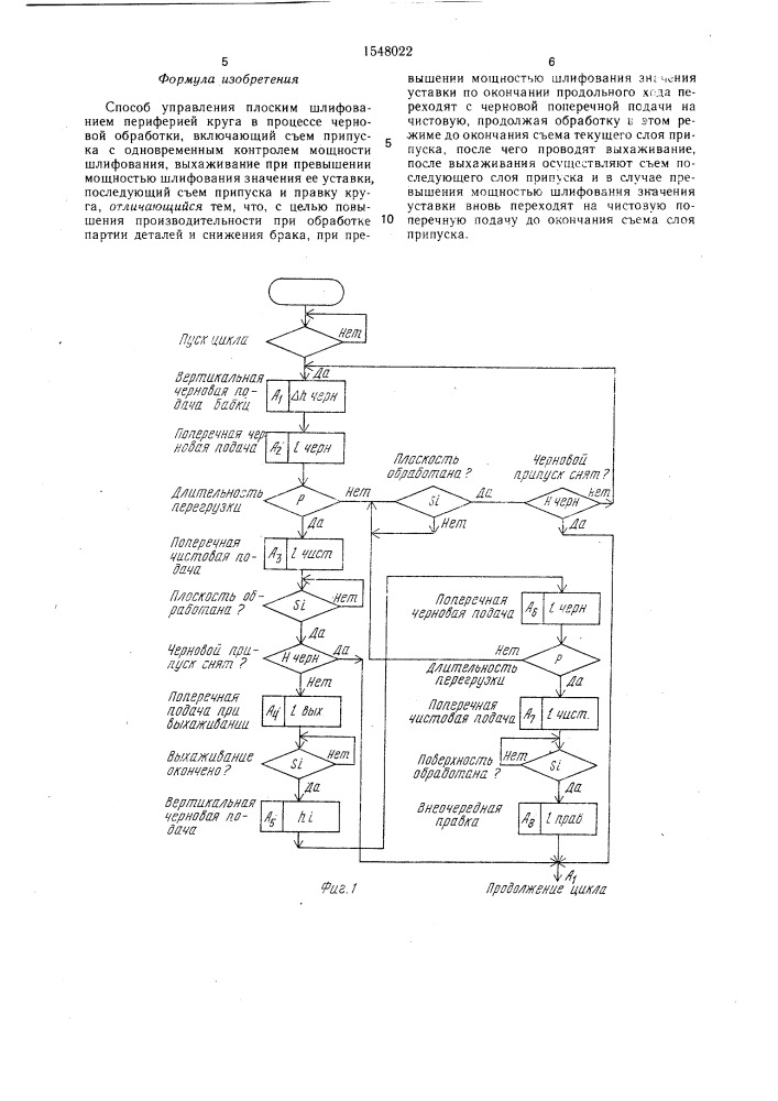 Способ управления плоским шлифованием периферией круга в процессе черновой обработки (патент 1548022)