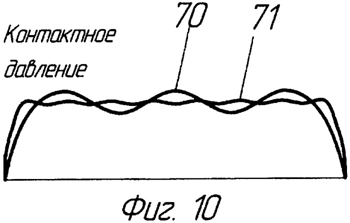 Листовая пружина (патент 2364772)