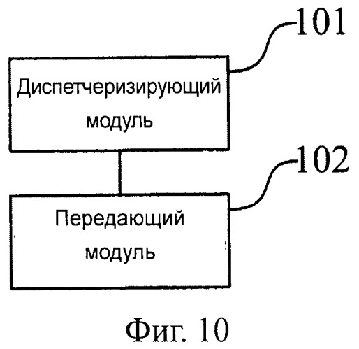 Способ и устройство распределения субфреймов (субкадров) нисходящего канала (патент 2543562)