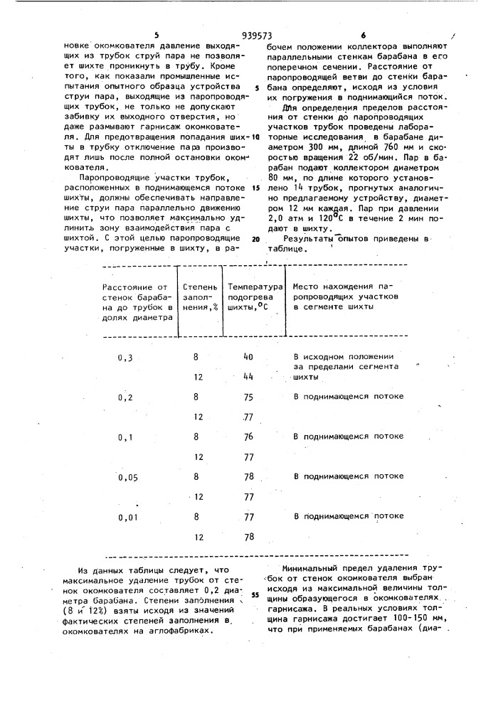 Устройство для подогрева и увлажнения агломерационной шихты паром (патент 939573)