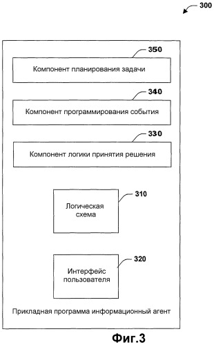 Система и способ установки и выполнения прикладных программ предпочтений (патент 2364917)