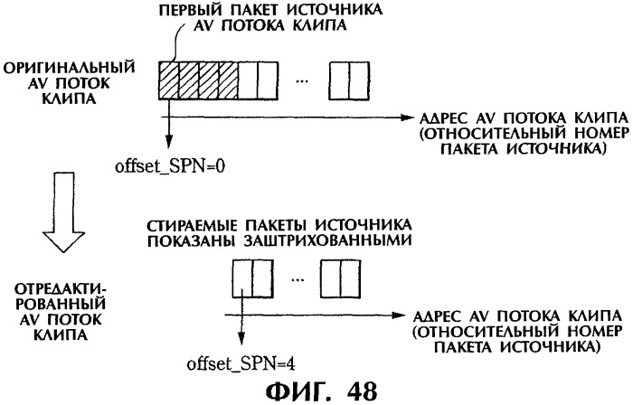 Способ и устройство обработки информации, программа и носитель записи (патент 2314653)