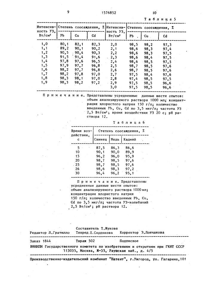 Способ концентрирования свинца, меди и кадмия из растворов (патент 1576852)