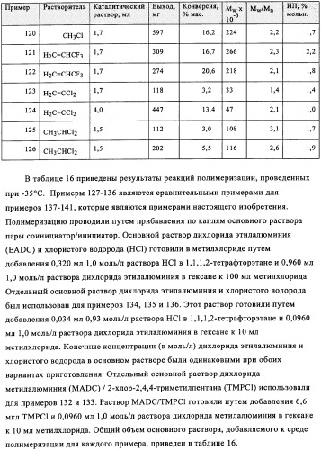 Способы полимеризации (патент 2341538)