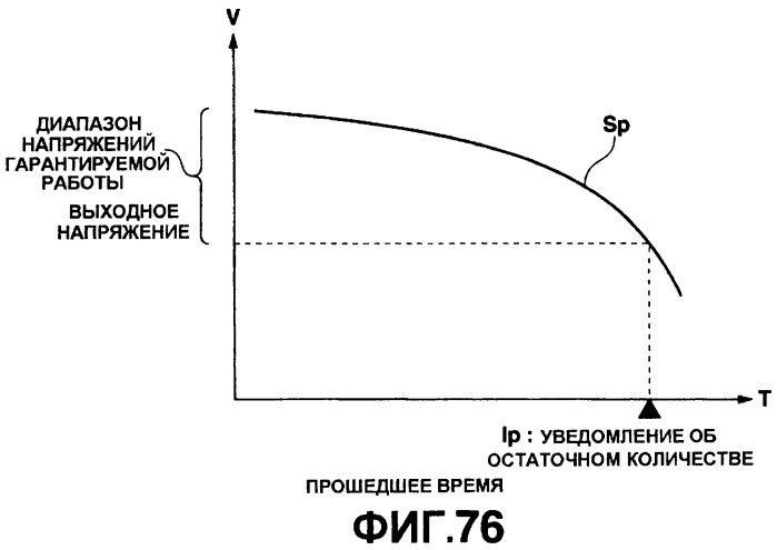 Система источника питания, состоящая из отсоединяемого топливного блока и узла выработки энергии, электрическое устройство, приводимое в действие системой источника питания, и биоразлагаемая оболочка топливного блока, используемого в системе (патент 2244988)