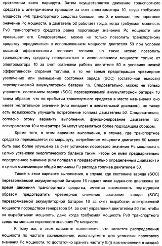 Управляющее устройство для гибридного транспортного средства (варианты) (патент 2406627)