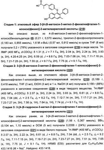 Химические соединения, содержащая их фармацевтическая композиция, их применение (варианты) и способ связывания er  и er -эстрогеновых рецепторов (патент 2352555)