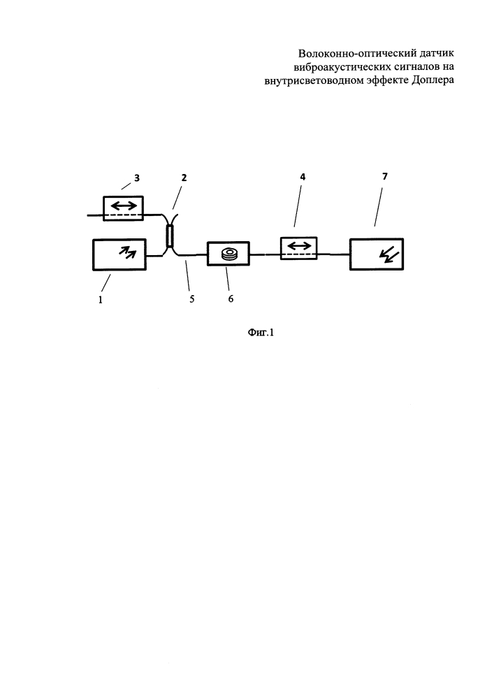 Волоконно-оптический датчик виброакустических сигналов на внутрисветоводном эффекте доплера (варианты) (патент 2633020)