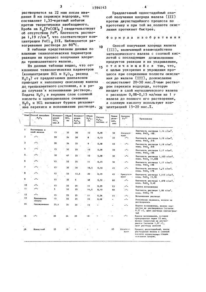 Способ получения хлорида железа (iii) (патент 1594143)